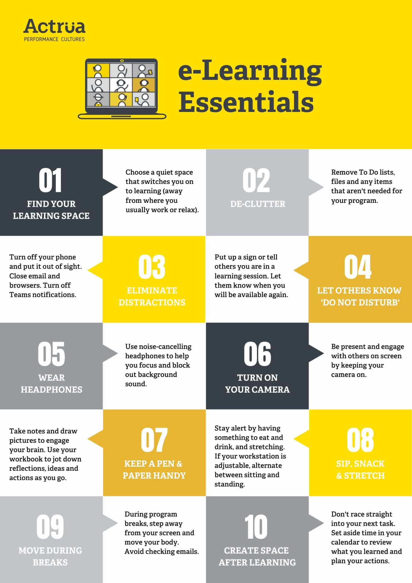 e-Learning Essentials